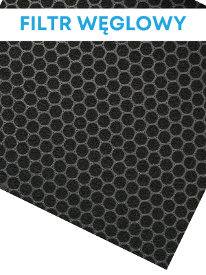 Filtr węglowy w oczyszczaczach powietrza Filtr węglowy w oczyszczaczach powietrza