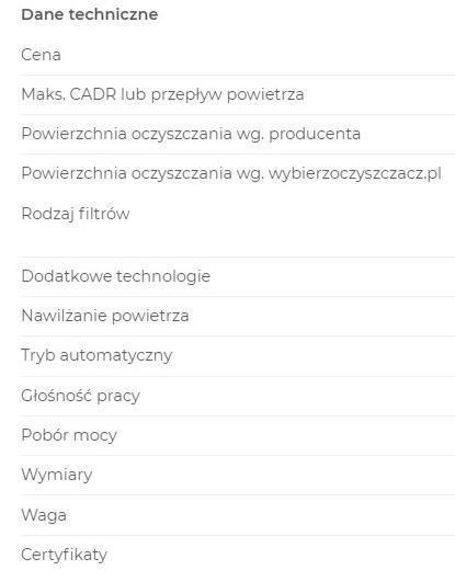 Ranking oczyszczaczy powietrza punktacja