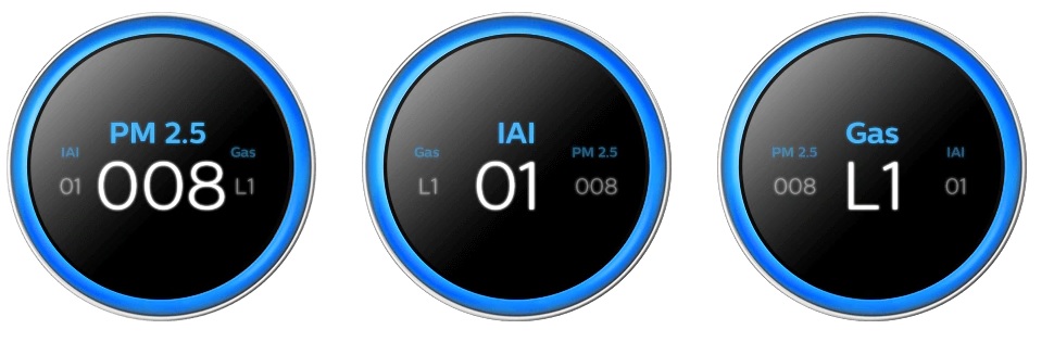 Wskaźniki poziomu zanieczyszczeń w oczyszczaczu Philips Dueal Scan AC3858/50