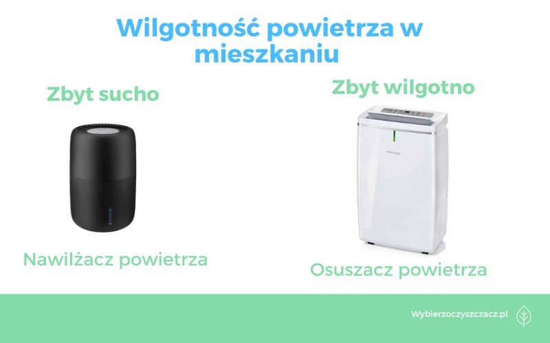 Osuszacz powietrza nawilżacz powietrza wilgotność powietrza w domu