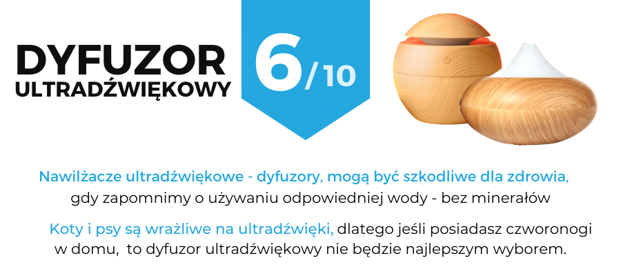 Dyfuzor ultradźwiękowy - a nawilżanie powietrza Dyfuzor ultradźwiękowy - a nawilżanie powietrza