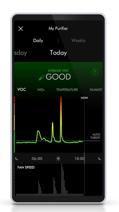 aplikacja Dyson Link do oczyszczaczy powietrza