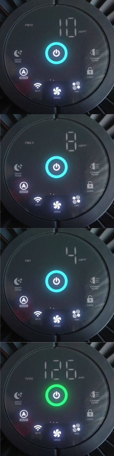 Vestfrost wskaźnik jakości powietrza PM i TVOC