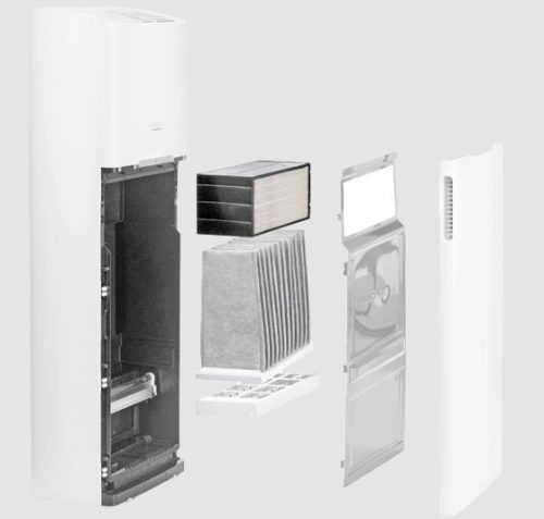 Filtry w oczyszczaczu LIFAair LAF200