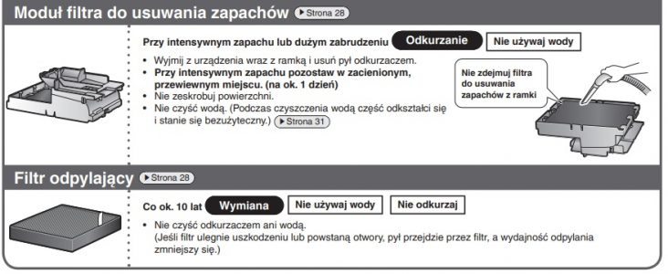 Zalecania odnośnie konserwacji i wymiany filtrów w oczyszczaczu Daikin, pochodzące z instrukcji obsługi