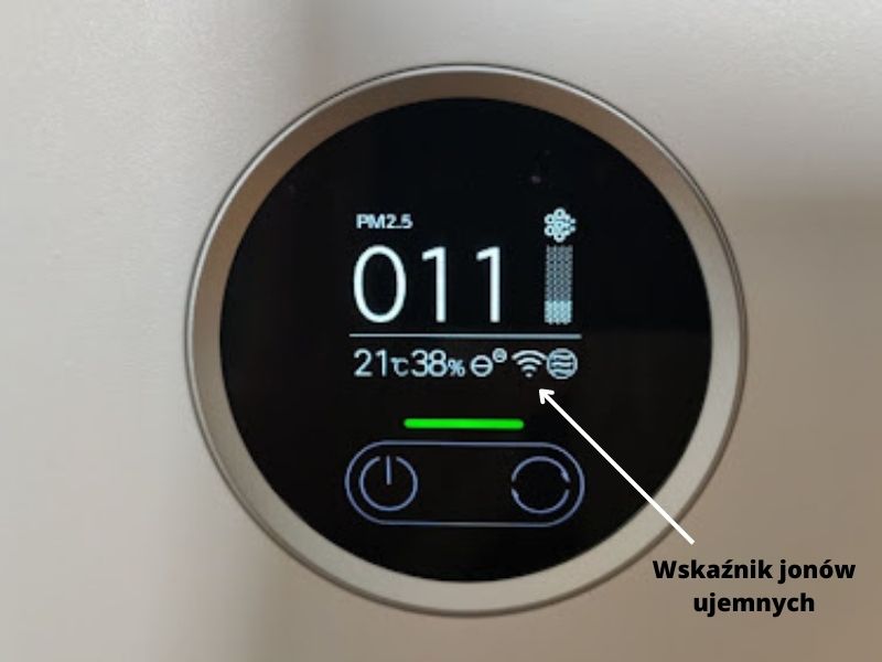 Wskaźnik jonów ujemnych