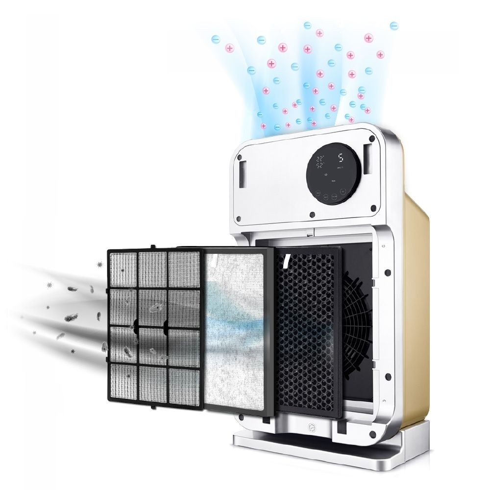 Schemat ilustrujący filtrację i jonizację powietrza w oczyszczaczu Klarta Forste 4